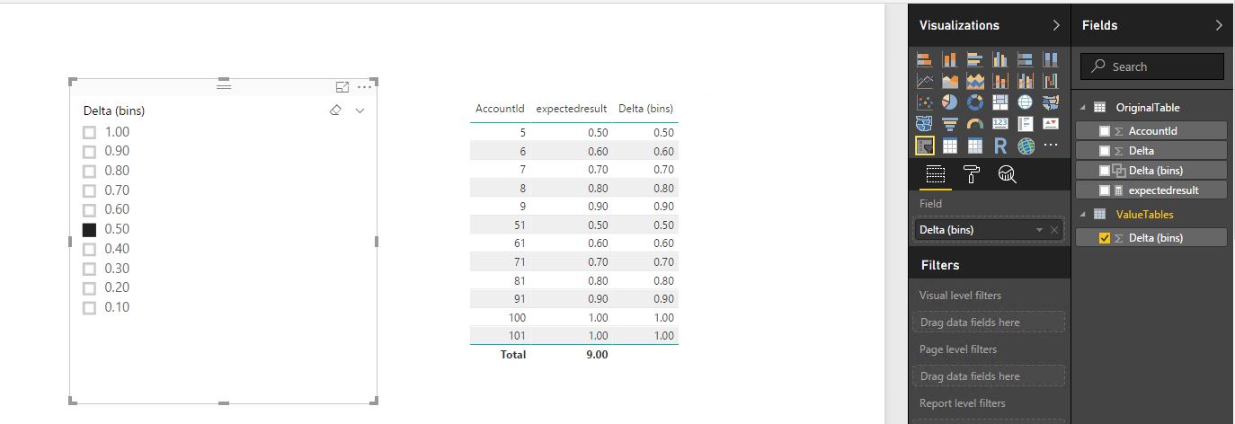 Solved: Slicer threshold based on raw column value - Microsoft Fabric ...
