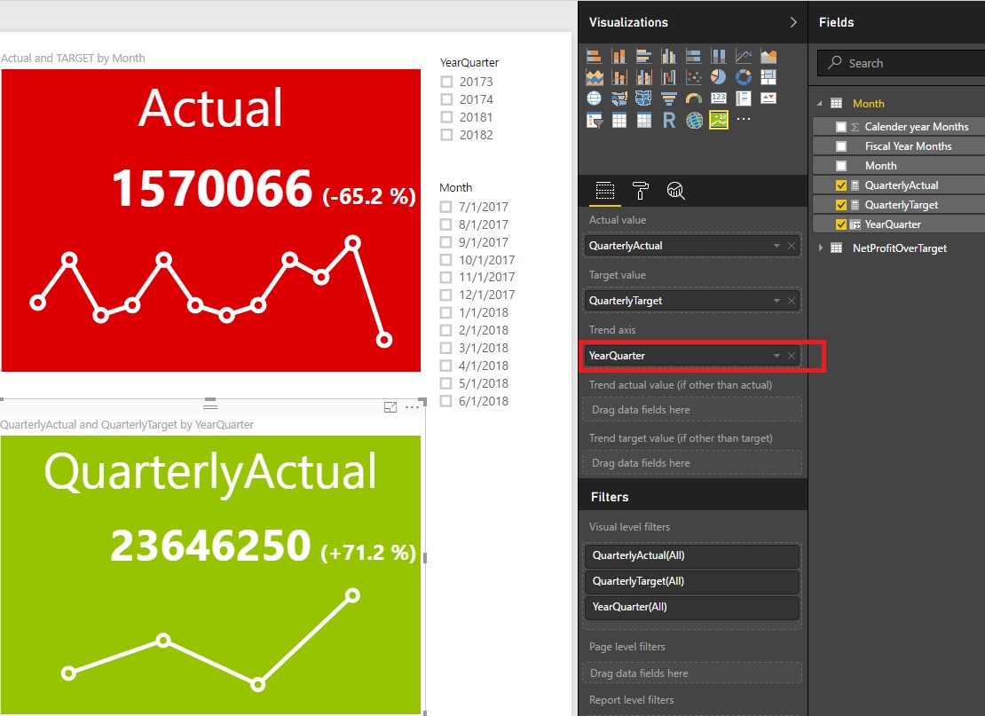 Solved: KPI - Microsoft Fabric Community