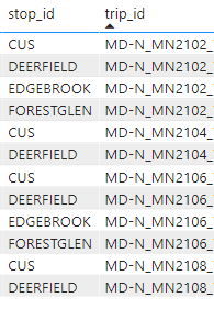DAX to count number of distinct values in one colu... - Microsoft ...