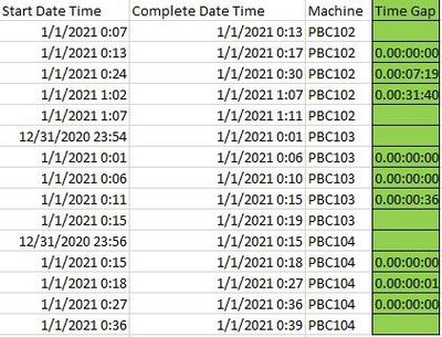 Solved: Adding custom column in Power Query - Microsoft Fabric Community