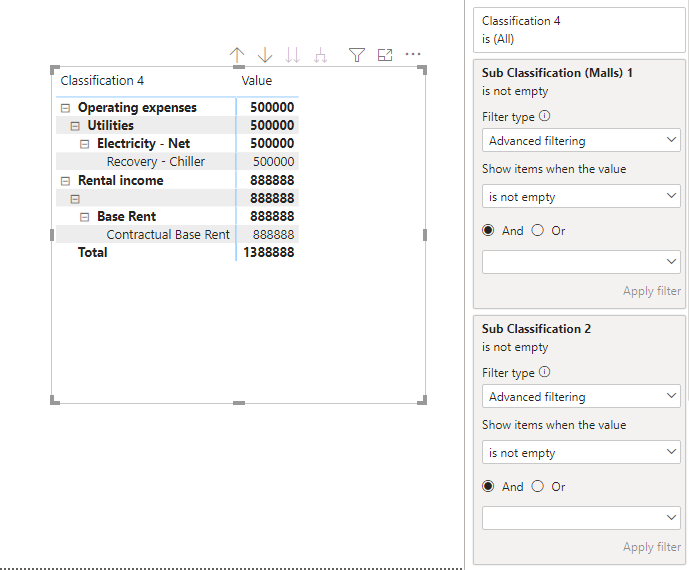 Solved: Levels in drill down - Microsoft Fabric Community