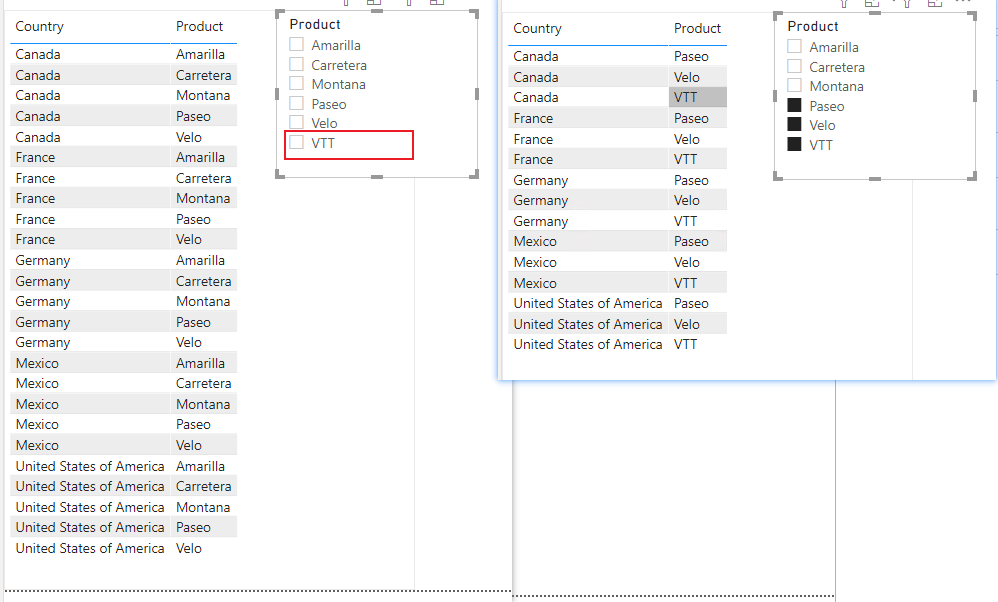 Solved: Setting Default Slicer Value - Microsoft Fabric Community