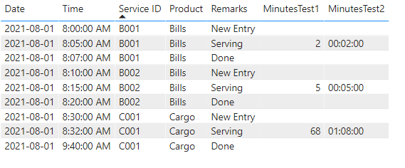 Solved: Calculating Time Difference - Microsoft Fabric Community