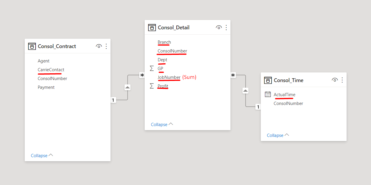 Solved: Select specific column and form new table - Microsoft Fabric ...