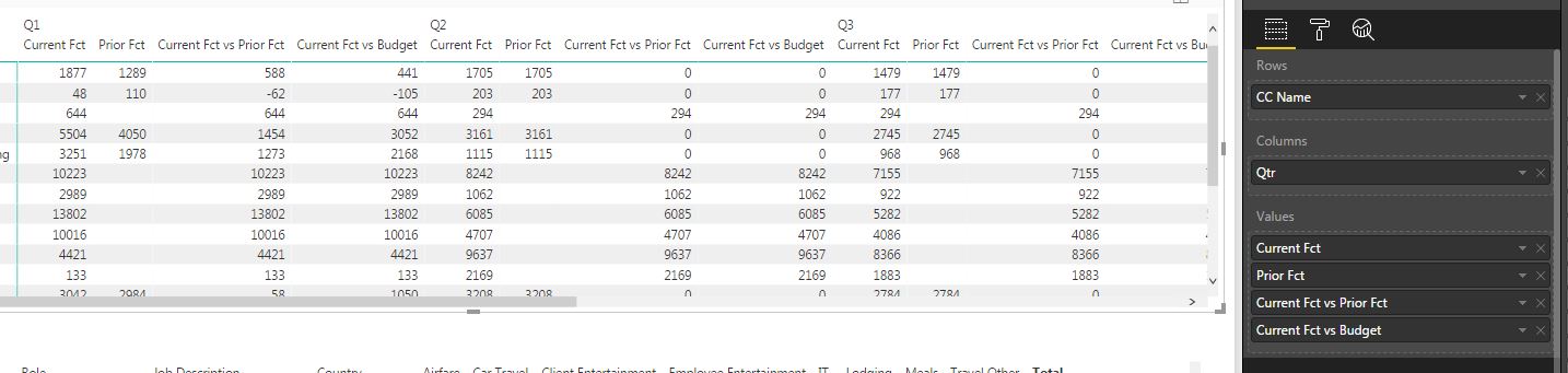 Solved: Adding Values above Columns in Matrix - Microsoft Fabric Community