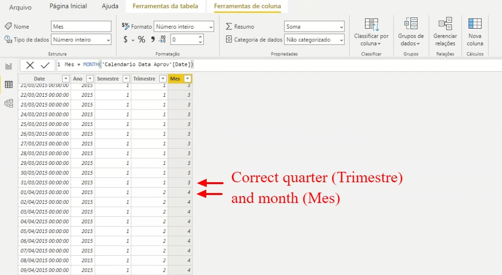 Solved: FORMAT a date: error in result - Microsoft Fabric Community