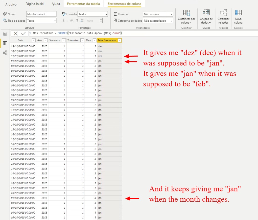 Solved: FORMAT a date: error in result - Microsoft Fabric Community