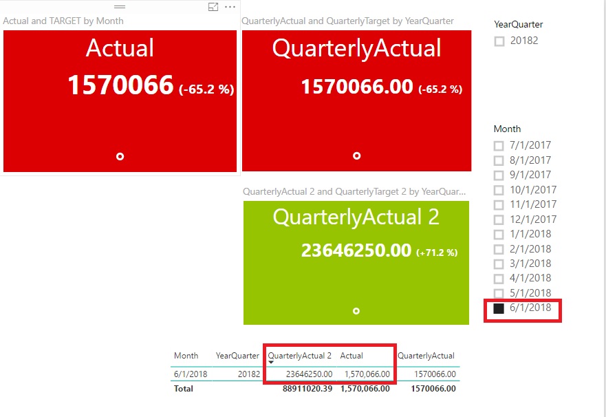 Solved: KPI - Microsoft Fabric Community
