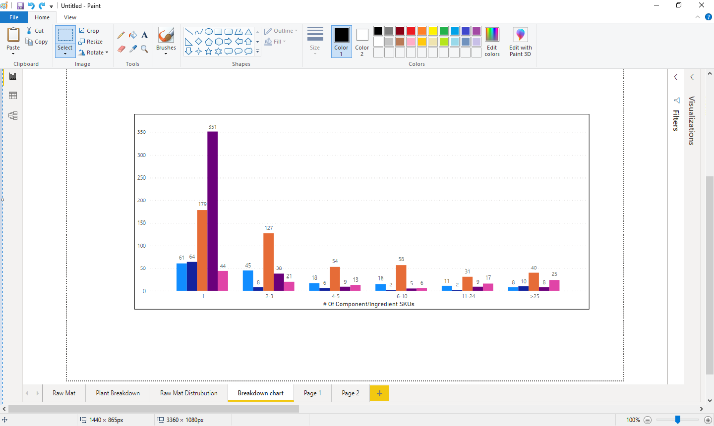 Solved: distinct count of number of occurrences in a table - Microsoft ...