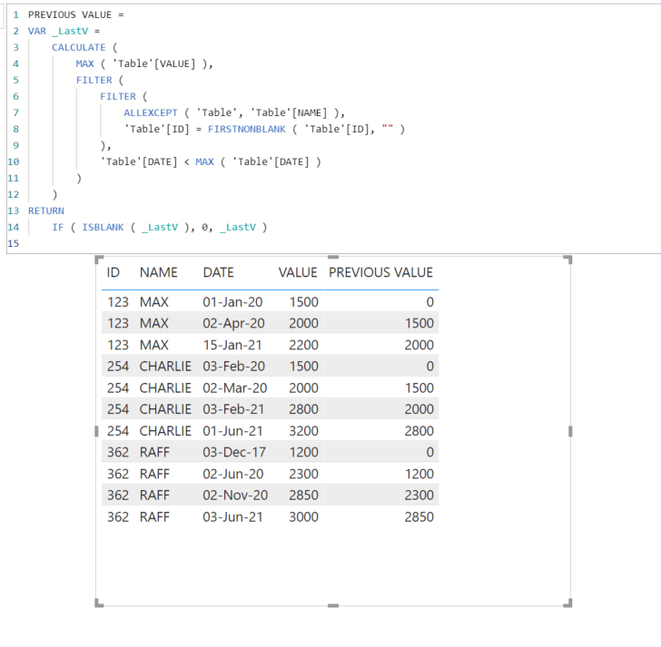 Solved: Previous Value - Microsoft Fabric Community