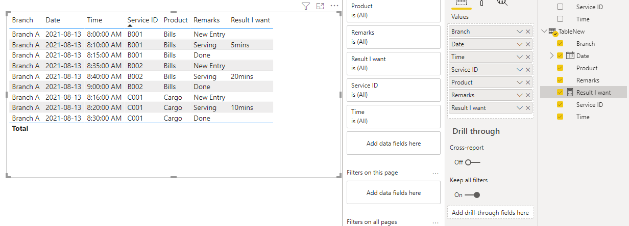 Solved: Calculating Time Difference - Microsoft Fabric Community