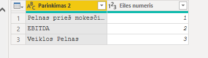 Filter pane not works well - Microsoft Fabric Community