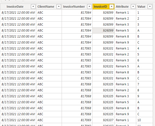 Solved: Need help - Change table visual based on value in ...