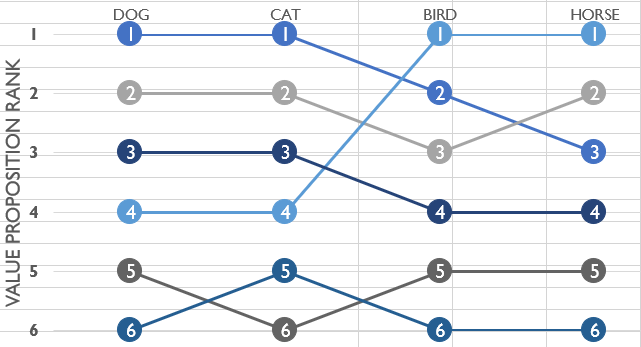 Solved: Line Chart Visual - Microsoft Fabric Community