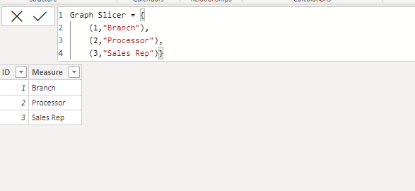 Column Chart axis change based on slicer - Microsoft Fabric Community