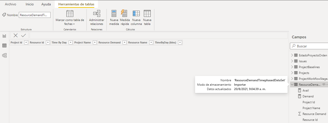 MS Project for the Web Power BI Template - Resourc... - Microsoft ...