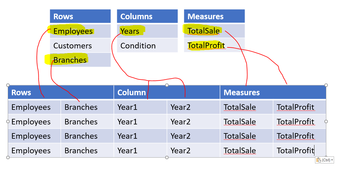 Dynamic Matrix Table - Microsoft Fabric Community