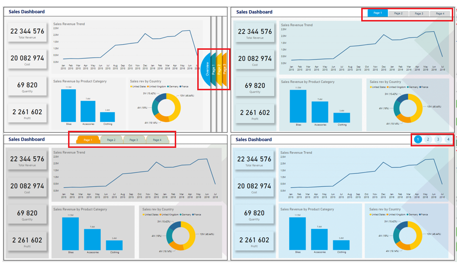 Reports with Tabs