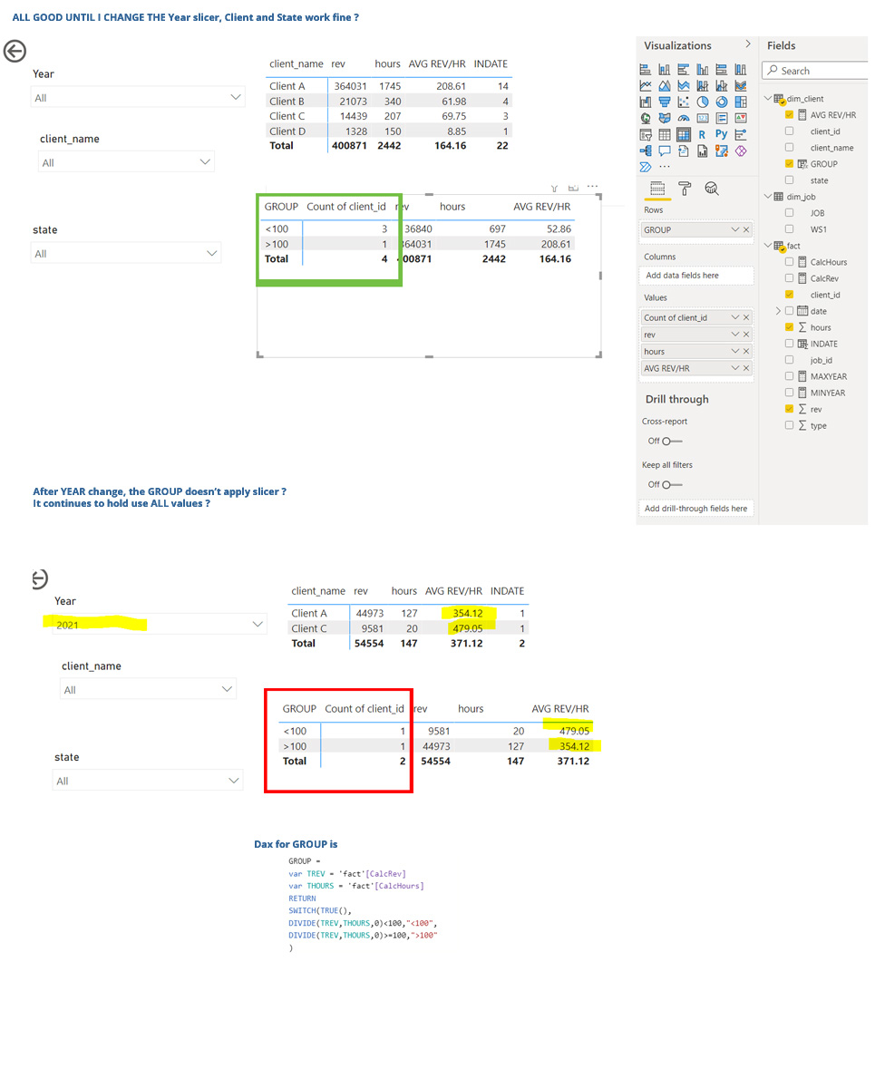 Date Slicer NOT filtering correctly ? - Microsoft Fabric Community