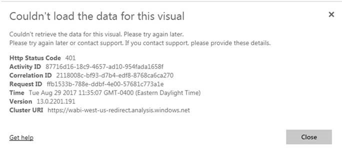 Couldn't load the data for this visual - Microsoft Fabric Community