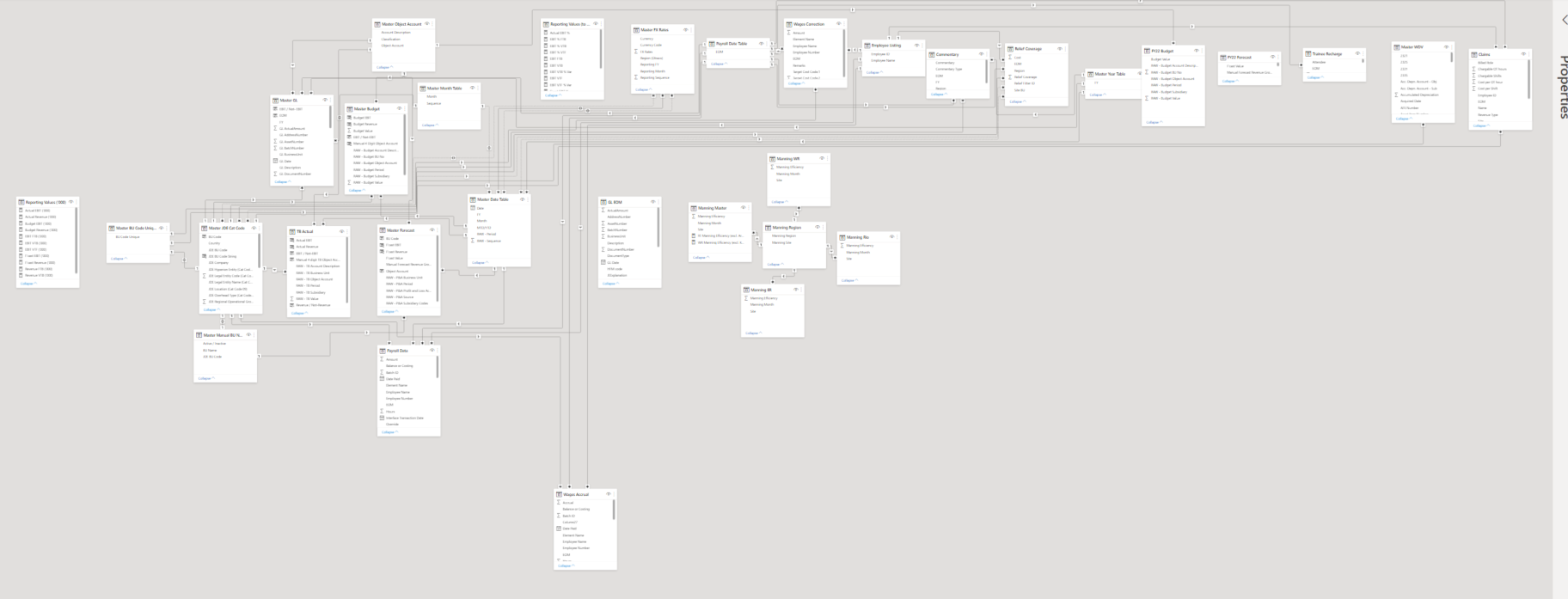 Solved: Dymanic data source - Microsoft Fabric Community