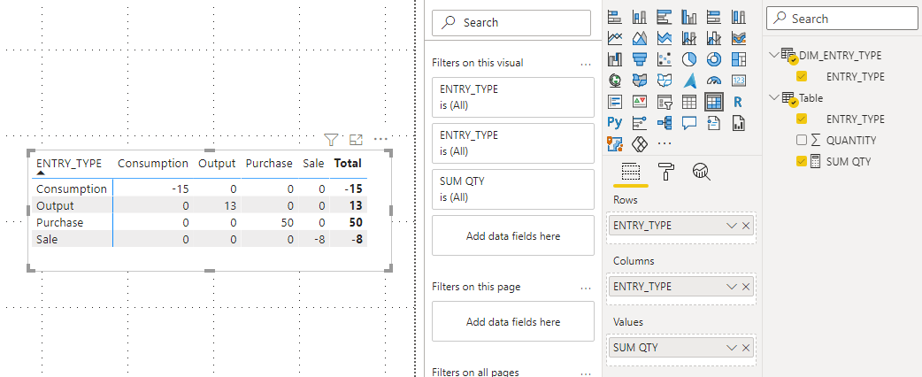 Solved: Filtering within a measure or column - Microsoft Fabric Community