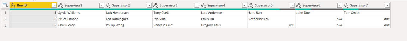 Solved: how to capture column with NOT NULL value - Microsoft Fabric ...
