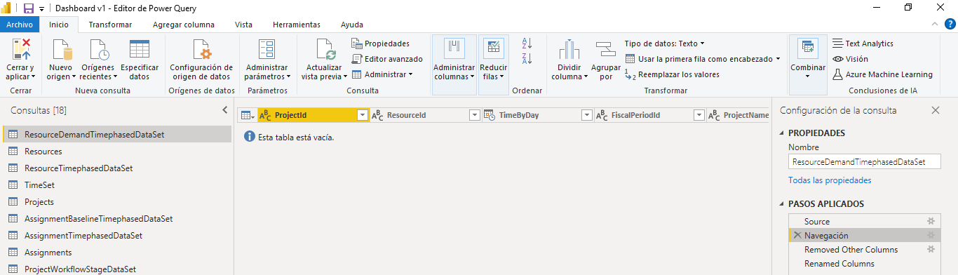 MS Project for the Web Power BI Template - Resourc... - Microsoft ...