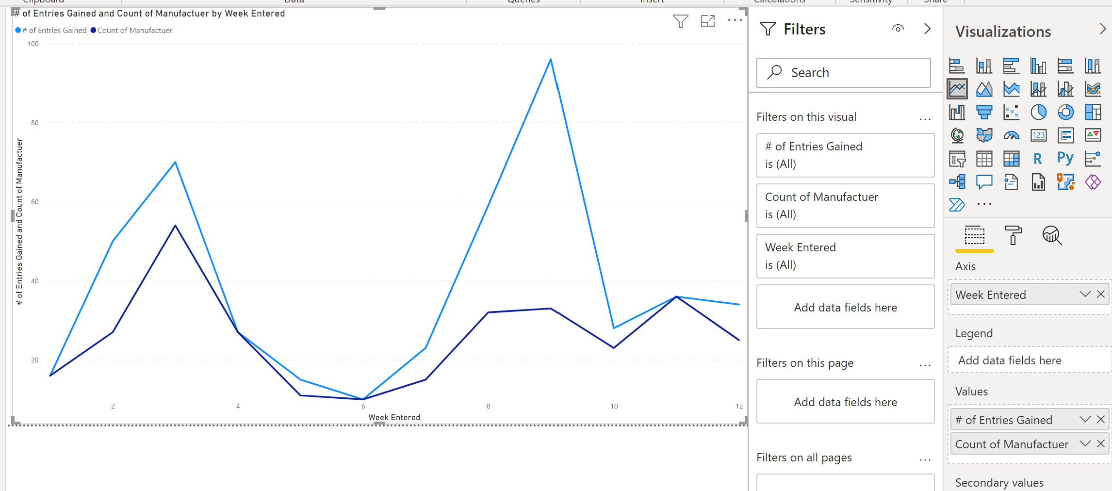 Comparing Two Columns in a Line Graph - Microsoft Fabric Community