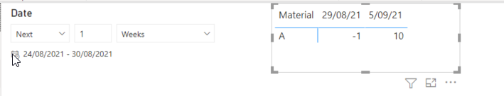 Solved: Relative Date Slicer - Microsoft Fabric Community