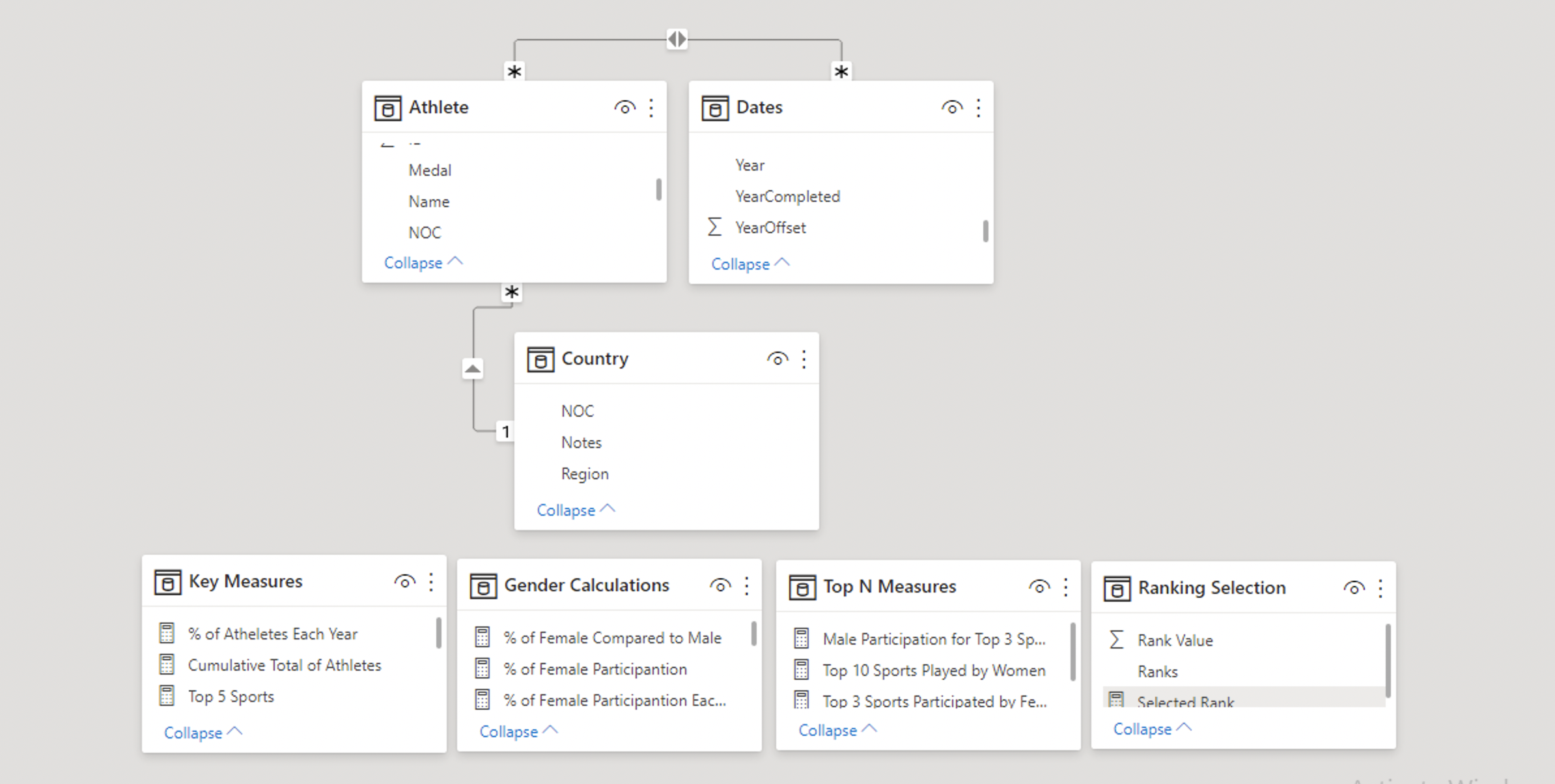 Help with a visual - Microsoft Fabric Community