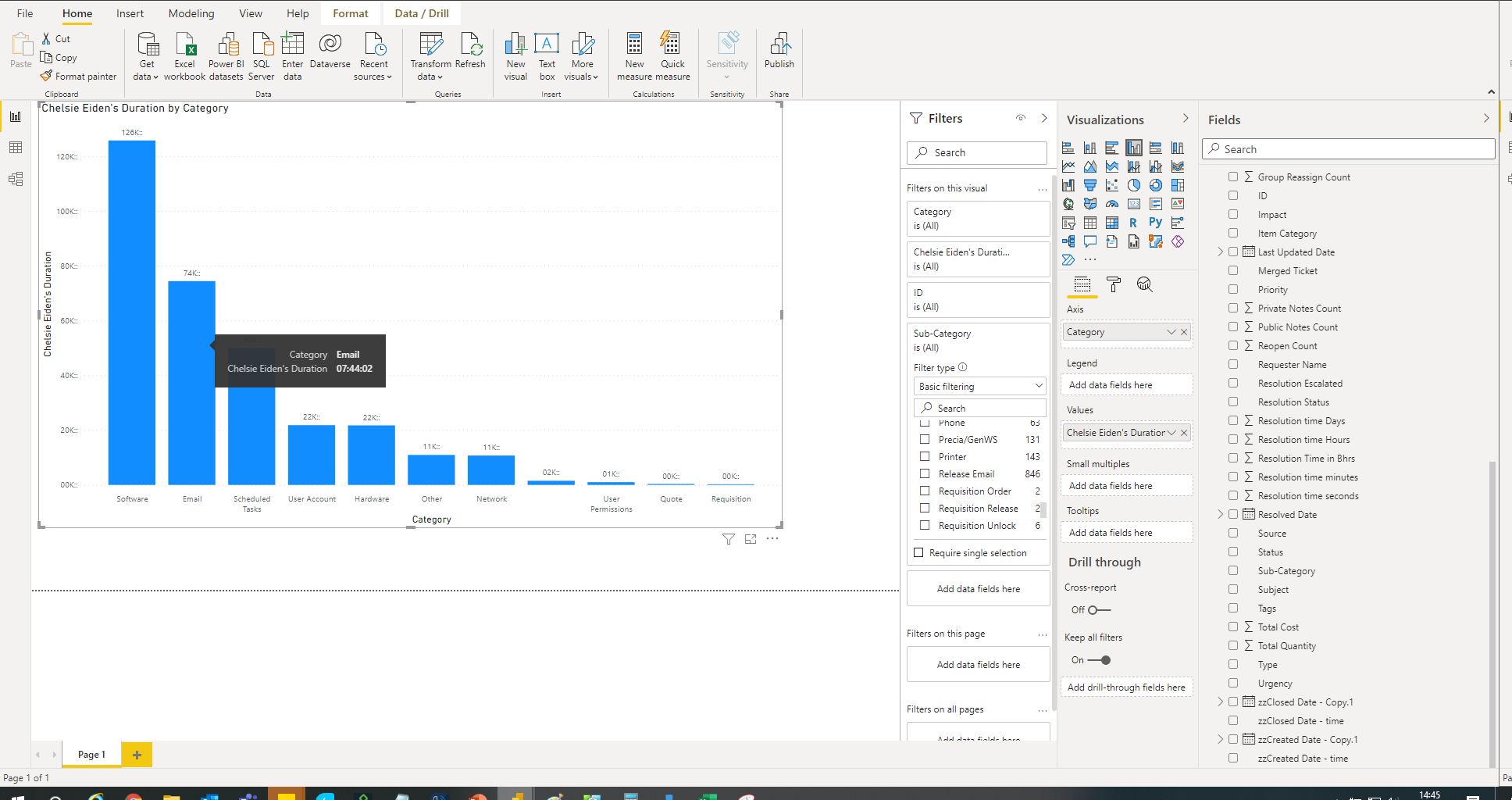 Solved: Display duration on visuals - Microsoft Fabric Community