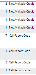 Drill through not working, detail to summary - Microsoft Fabric Community