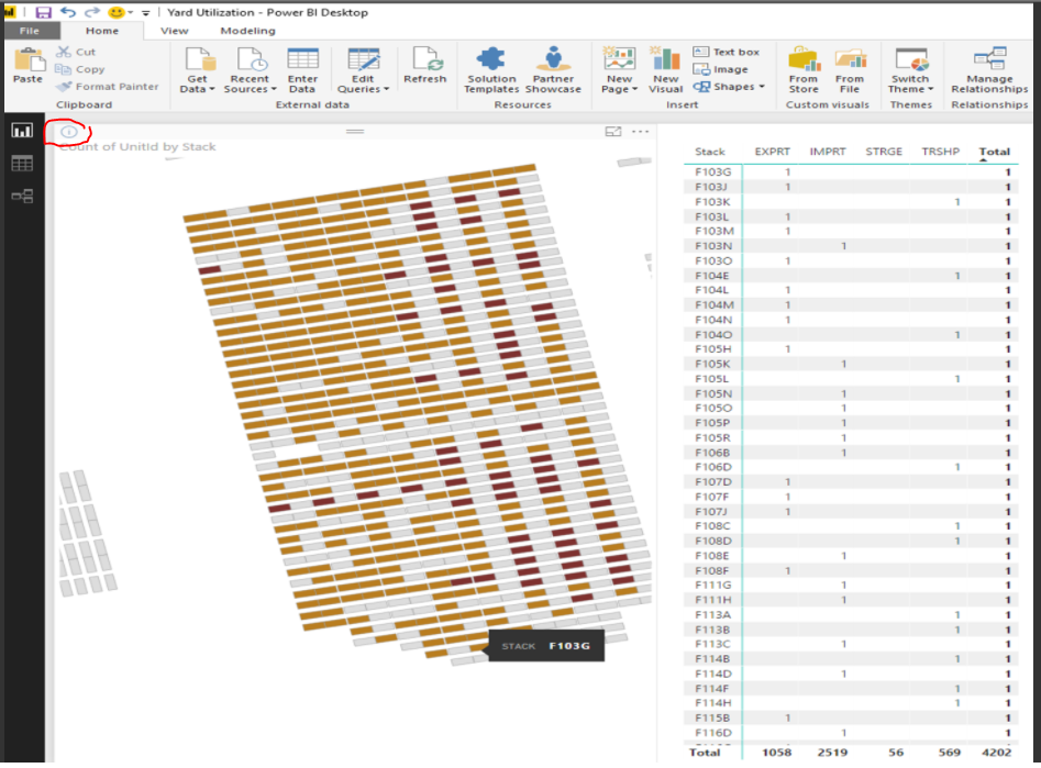 Solved: Re: Shape Map only show data with filter - Microsoft Fabric ...