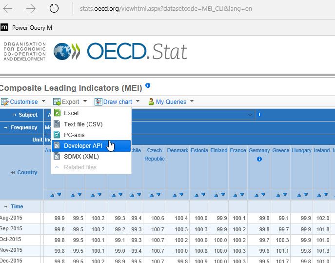 OECD_API.jpg
