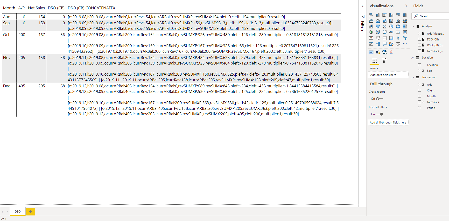 DSO DAX Calculation - Countback Method - Microsoft Fabric Community