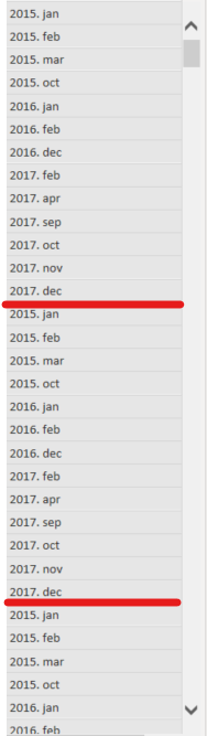 Solved: Date column reconstruction - Microsoft Fabric Community