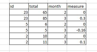 Book1 - Excel_2016-05-16 10-30-34.jpg