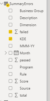Drill through not working, detail to summary - Microsoft Fabric Community