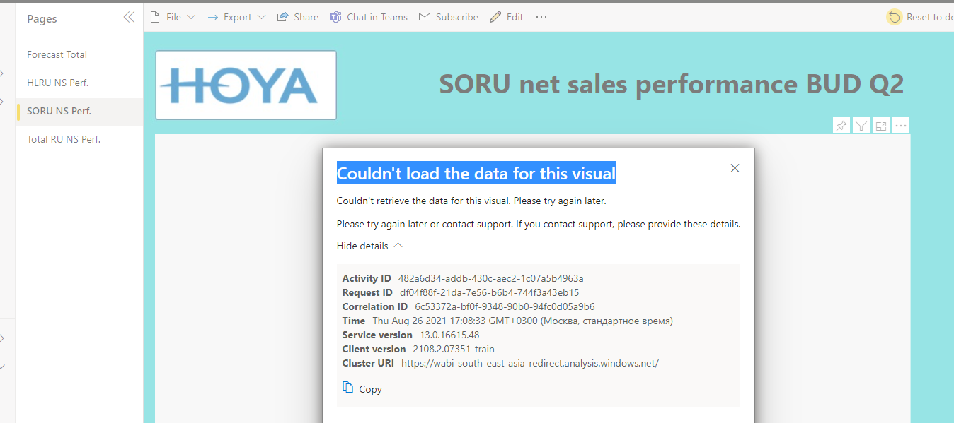 Couldn't load the data for this visual - Microsoft Fabric Community