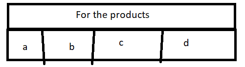 Multiple headers in matrix table visual - Microsoft Fabric Community