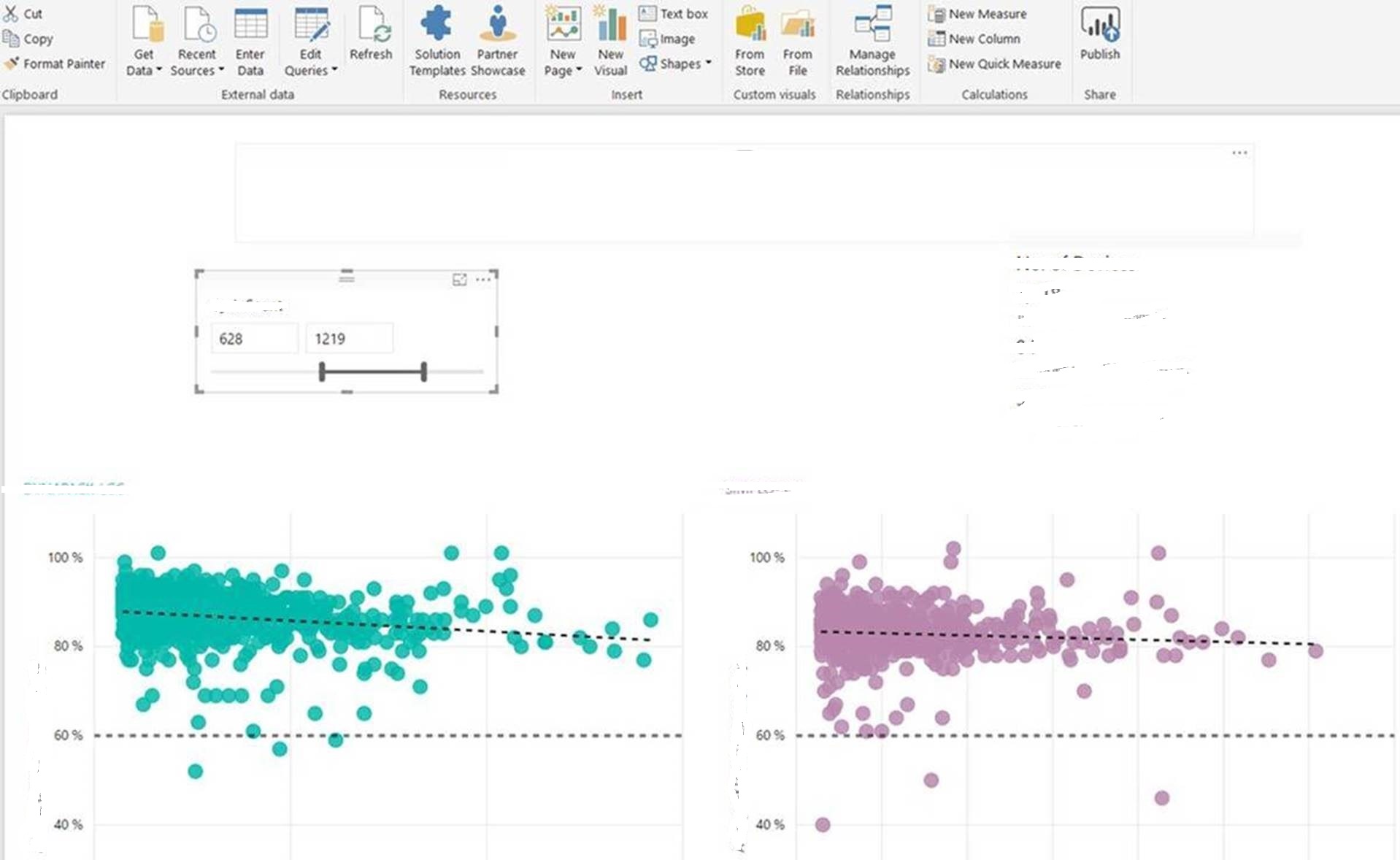 Bug in Scatter Plot? - Microsoft Fabric Community