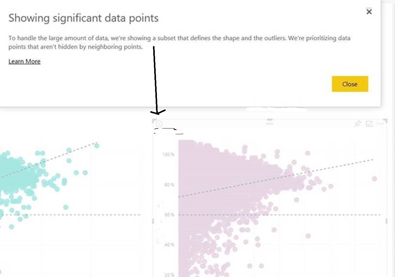 Bug in Scatter Plot? - Microsoft Fabric Community