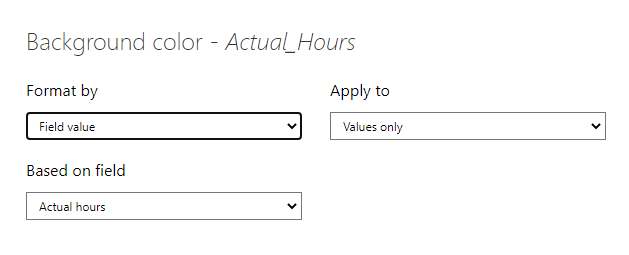Solved: How to change background color of cells in a table ...