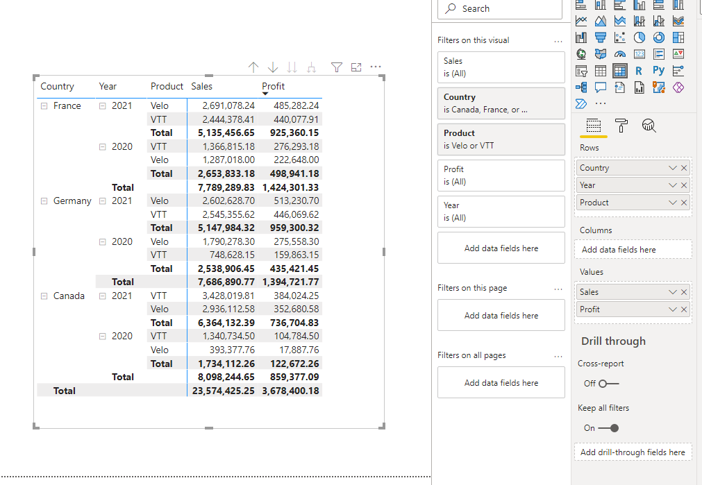 Solved: Question about Grand Total for Matrix Visual - Microsoft Fabric ...