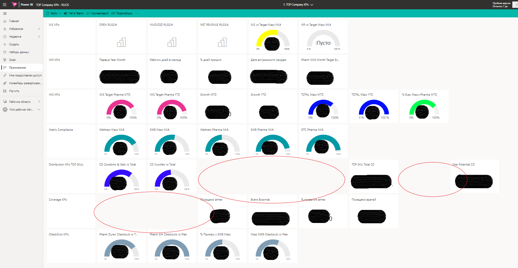 Dashboard visualization' issue - Microsoft Fabric Community