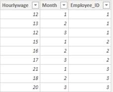 Solved: Calculations between two fact tables - Microsoft Fabric Community