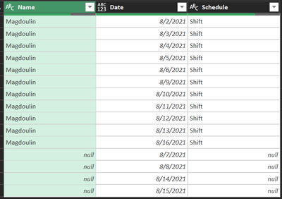 Solved: Adding Missing Dates to a Table - Microsoft Fabric Community