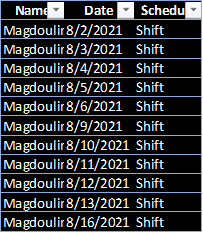 Solved: Adding Missing Dates to a Table - Microsoft Fabric Community