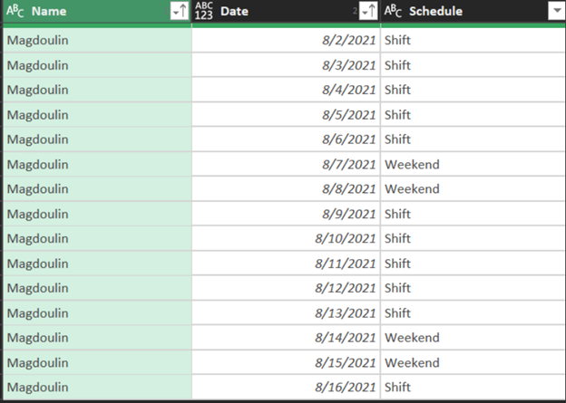 Solved: Adding Missing Dates to a Table - Microsoft Fabric Community